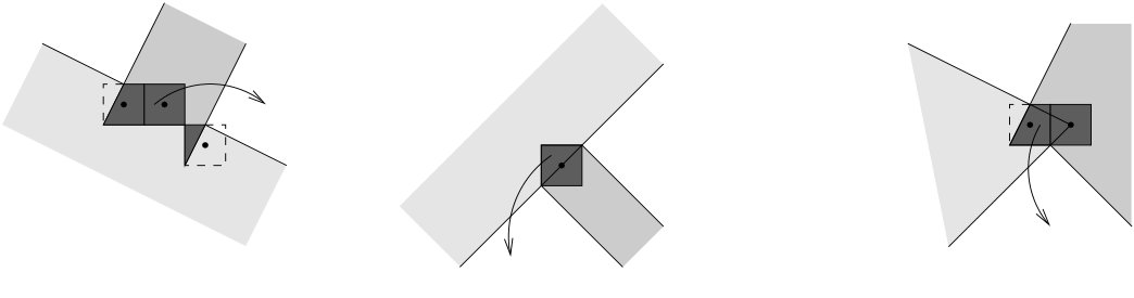 Figure 40